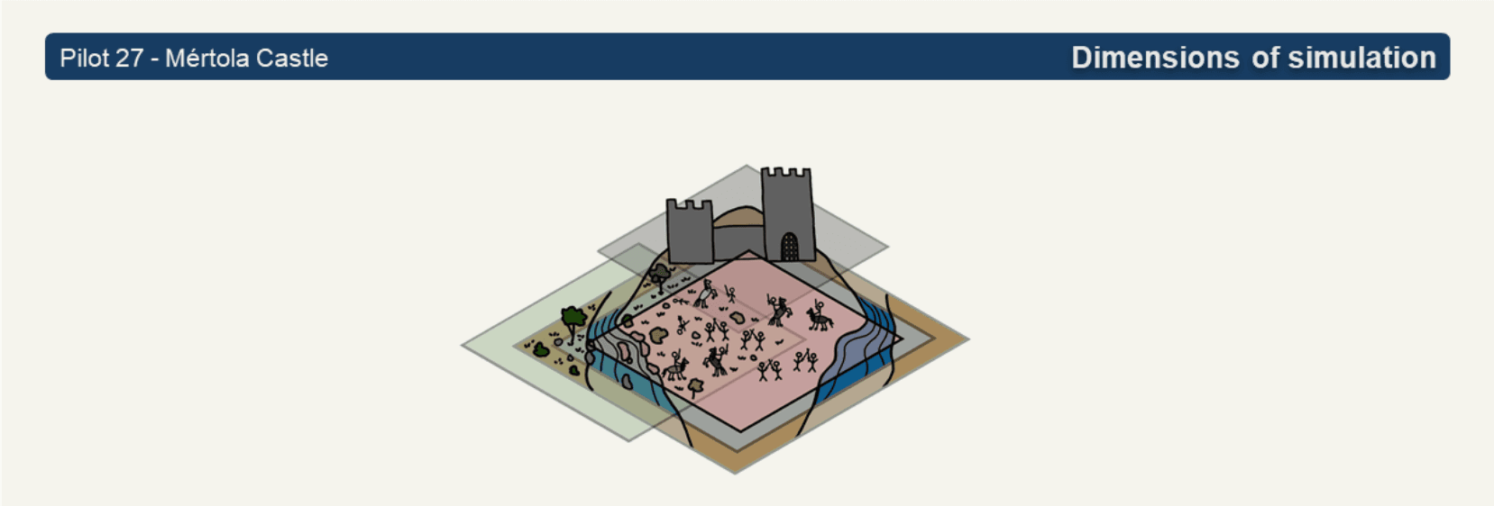 The image shows a layered landscape with a castle, surrounding vegetation and water, and a large group of people engaged in a battle in the central area.